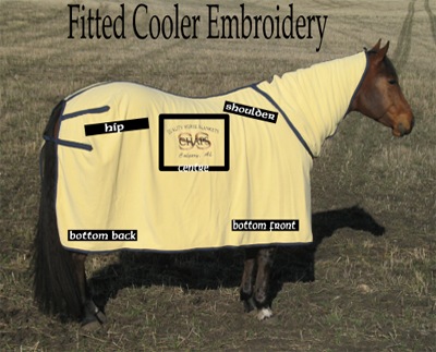 Fitted Cooler Embroidery
